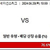 [ 토토분석방 ] 6월20일 중국 vs 일본 여자 네이션스리그 분석