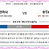 대전 : 광주 6월22일 K리그 한국축구분석