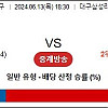 [ 스포츠분석방 ] 6월 13일 삼성 : LG KBO 선발투수분석