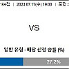 7월17일 국내축구분석 포항 스틸러스 : FC 서울