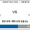 7월10일 한국축구분석 FC 서울 : 대전 시티즌