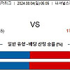 8월4일 MLB 야구분석 워싱턴 : 밀워키