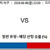 8월9일 올림픽 배구분석 이탈리아 : 미국