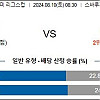 8월10일 미국축구분석 필라델피아 유니언 : CF 몽레알