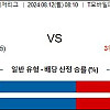 시애틀 : 뉴욕메츠 야구분석