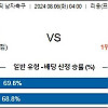 8월6일 남자축구분석 프랑스 : 이집트