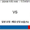 8월17일 NPB분석 소프트뱅크vs지바롯데