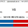 8월6일 MLB분석 세인트루 : 뉴욕메츠