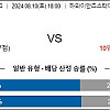 8월10일 J리그2분석 이와키 : 에히메