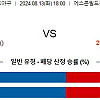 「 8월13일 일본 야구분석 」 니혼햄 vs 치바롯데