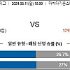 8월11일 J리그1분석 마치다 : 쇼난