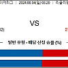 8월4일 미국 야구분석 시커고컵스 세인트루이스