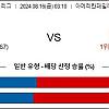 8월16일 메이저리그분석 밀워키 : 다저스