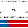 8월9일 메이저리그분석 콜로라도 : 뉴욕메츠