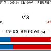 8월19일 토토 야구분석 오클랜드 : 샌프란시스코