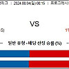 「 8월4일 MLB 해외 야구분석」 클리블랜드 : 볼티모어