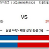 8월8일 믈브분석 클리블랜드 : 애리조나