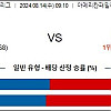 8월14일 메이저리그 토토분석 밀워키 : LA다저스