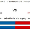 8월15일 미국야구분석 미네소타 : 캔자스