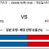 8월15일 해외야구분석 LA에인절스 : 토론토