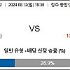 8월12일 국내축구분석 충북 : 성남