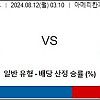 8월12일 믈브 토토분석 밀워키 : 신시내티