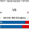 8월11일 미국야구분석 뉴욕양키스 : 텍사스