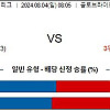 텍사스 보스턴 8월4일 MLB 해외야구분석