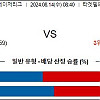 8월14일 믈브 토토분석 미네소타 : 캔자스