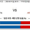 8월11일 미국야구 토토분석 밀워키 : 신시내티