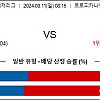 8월11일 믈브 토토분석 탬파베이 : 볼티모어