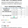 대학교 도서관 다독왕 대참사 jyp