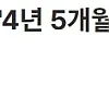 동물농장 훈련사 아저씨 근황