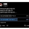 삼각김밥 찬반 논란