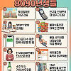 그냥 아주 매우 강하게 자란 8090년생들