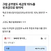 공무원도 세금의 15% 성과급 달라는 주장