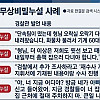 "형님, 내일 체포하러 갑니다"…수사 무력화하는 '검은 공생' 실태