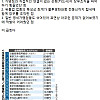 일본 결제대행사 전동신의 파산 간단정리