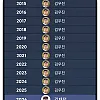 한국 남자 양궁 근황.