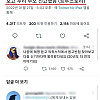 서양의사들이 몽고반점을 보고 자주 오해하는 이유.jpg