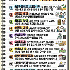 10억의 위력