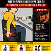 요즘 고깃집에서 많이 발생한다는 손가락 절단사고