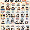 2026년 신조어 총정리