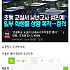 초등학교 성교육