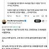 인도인과 넷플릭스를 공유했던 사람