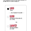 내년부터 유튜브 수익화 기준 대폭 상향