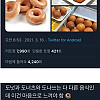 도넛과 도너츠와 도나쓰