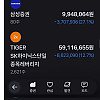 하이닉스, 삼성. 둘 다 있는자의 여유로움.