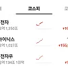 하이닉스 144만 입갤