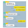 남녀가 서로 마음에 들때 카톡